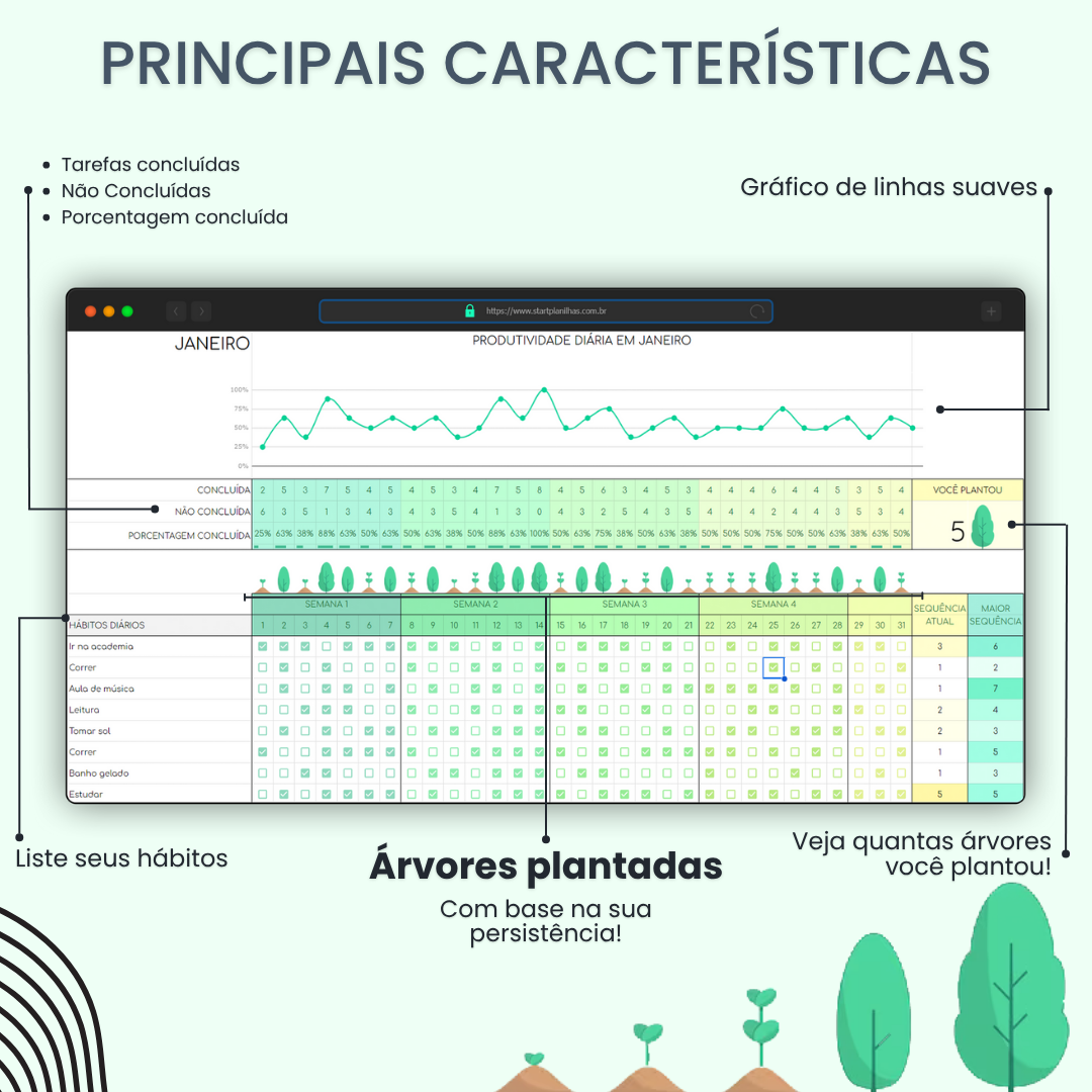 Demonstração da Planilha de Hábitos - Produtividade Mensal