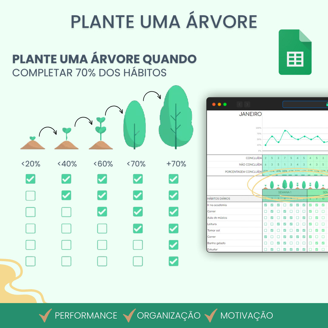 Sistema de Gamificação