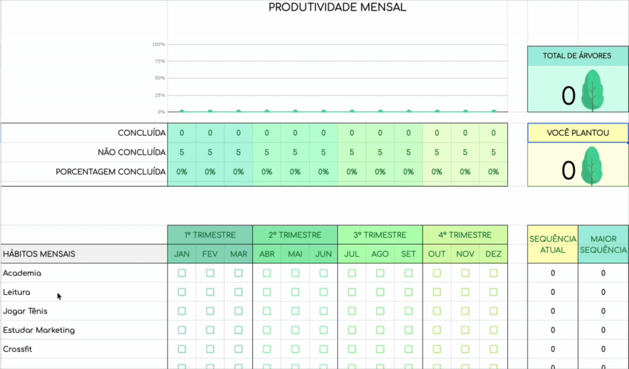 Planilha de Hábitos - Rastreamento Completo
